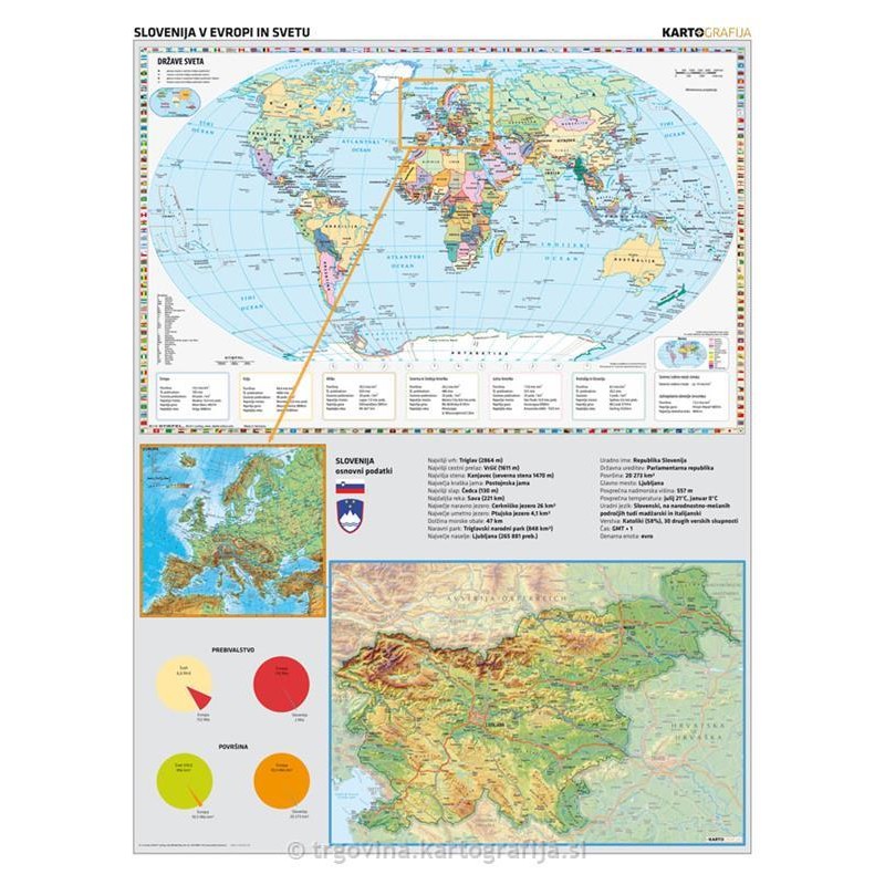SLOVENIJA v EVROPI in SVETU, stenski zemljevid - šolska karta, 117x160 cm