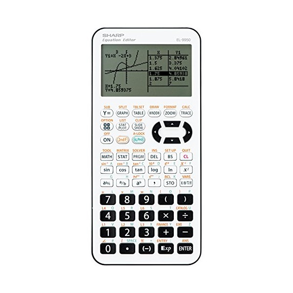 Kalkulator SHARP Grafični EL-9950, 827 funkcij, matrični zaslon 132x64 pik